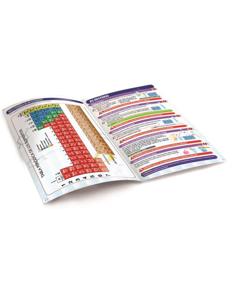 Kit Primera Química