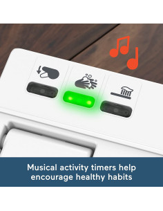 Fisher-Price Orinal  2