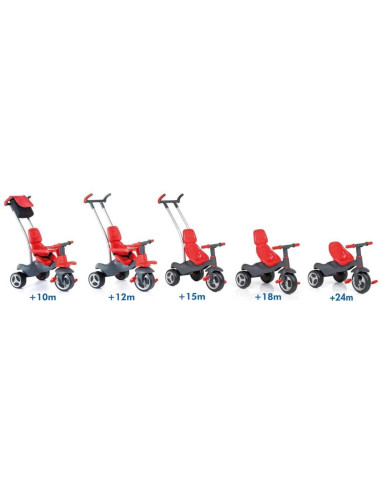 Urban Trike Soft Comfort + Bolsa Rojo