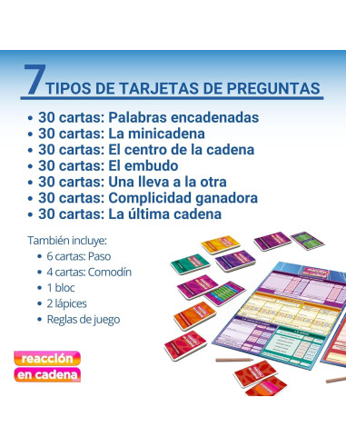 Reacción en Cadena, Juego de Mesa TV