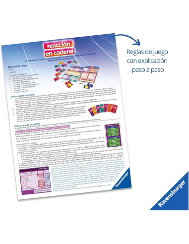 Reacción en Cadena, Juego de Mesa TV