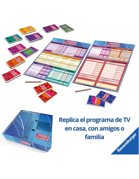 Reacción en Cadena, Juego de Mesa TV