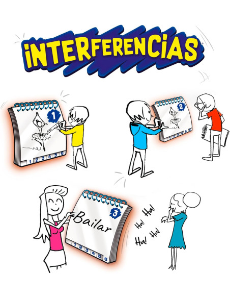Interferencias - Dibuja y Adivina los Conceptos Dibujados