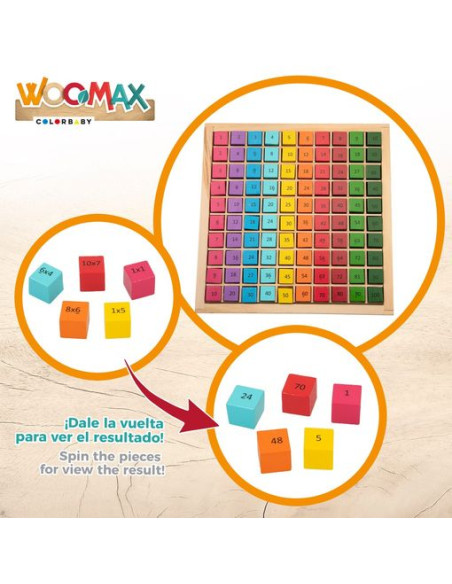 Tabla De Multiplicar De Madera Woomax