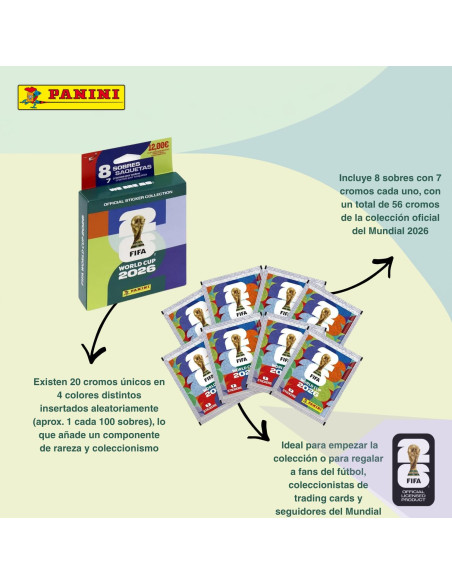 Panini - FIFA World Cup 2026 Cromos - Ecoblister 8 Sobres - Incluye 56 Cromos Mundial 2026