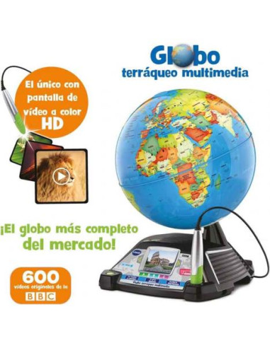 GLOBO INTERACTIVO MULTIMEDIA