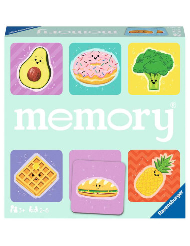 Funny Food Memory